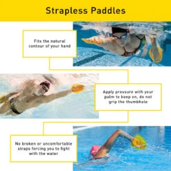 Finis Agility Paddles (Strapless) - Floating -Best Swimming Equipment 1.05.145 Usage.Main 21