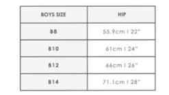 Engine Boys Poly Jammer - Navy 9 Engine Boys Poly Jammer - Navy -Best Swimming Equipment ScreenShot2021 10 12at9.16.49pmcopy 78a9a102 23d3 4684 aefe 07da4c3da7d3